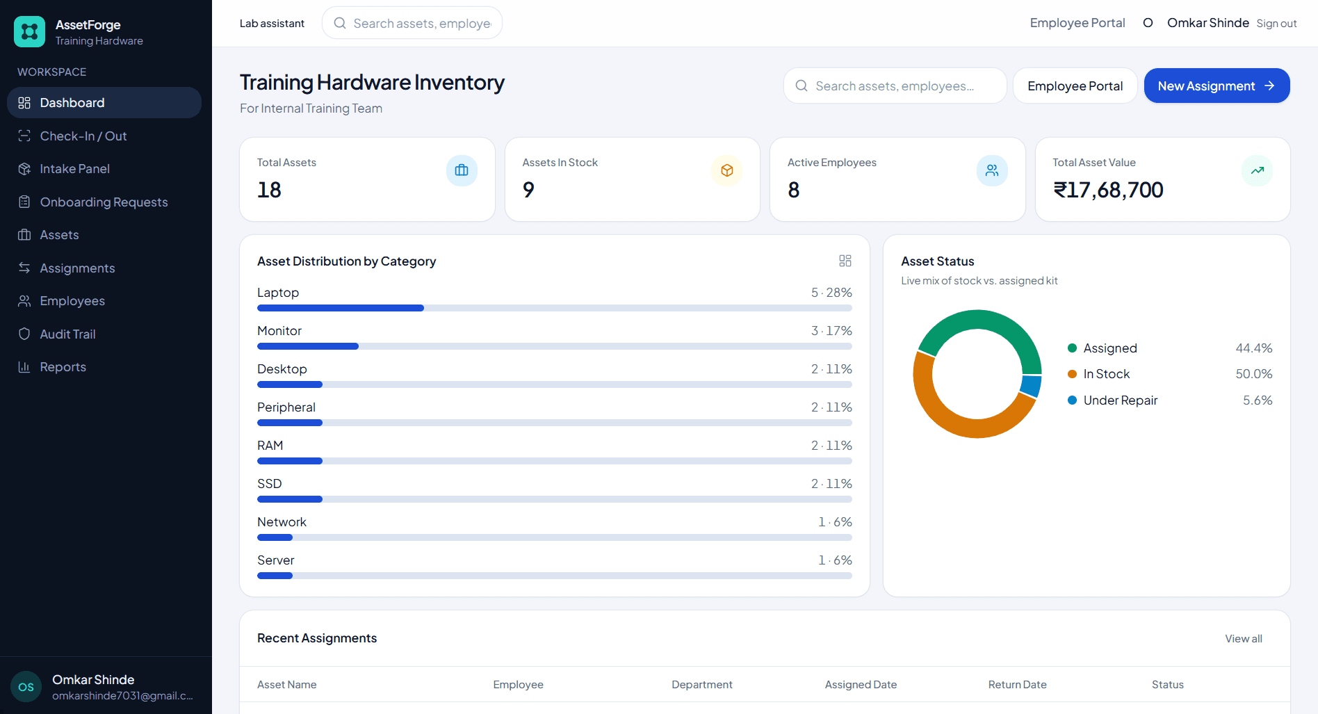 Smart Inventory & Asset Management System for IT Labs